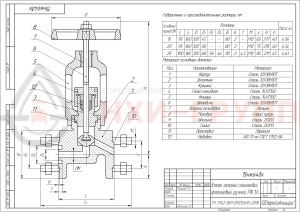 Запорный клапан сальниковый фланцевый ручной 15нж64бк DN 20 PN 1,6 МПа У1, корпус ст. 12Х18Н10Т, класс герметичности «В» по ГОСТ 9544-2015