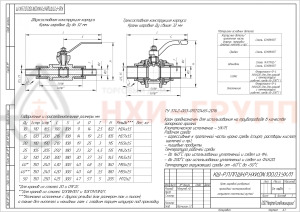 Шаровой кран разборный проходной полнопроходной штуцерно-ниппельный ручной КШ-Р.П.ПП.ШН.Р.НХИ.040.100.03.УХЛ1 DN 40 PN 10 МПа, корпус ст. 12Х18Н10Т, класс герметичности «А» по ГОСТ 9544-2015