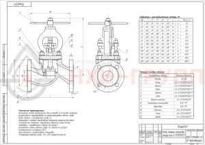 Запорный клапан сальниковый фланцевый ручной 15нж65п DN 50 PN 1,6 МПа УХЛ1, корпус ст. 07Х20Н25МЗД2ТЛ, класс герметичности «А» по ГОСТ 9544-2015