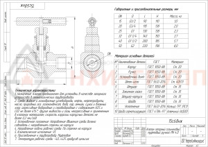 Запорный клапан сальниковый муфтовый ручной 15с68нж DN 20 PN 4 МПа У1, корпус ст. 20, класс герметичности «А» по ГОСТ 9544-2015