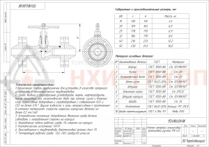 Запорный клапан сальниковый фланцевый ручной 15нж68нж DN 25 PN 4 МПа УХЛ1, корпус ст. 12Х18Н10Т, класс герметичности «А» по ГОСТ 9544-2015