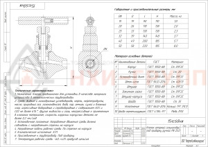 Запорный клапан сальниковый под приварку ручной 15лс68нж DN 25 PN 25 МПа ХЛ1, корпус ст. 09Г2С, класс герметичности «А» по ГОСТ 9544-2015