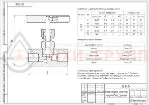 Запорный клапан игольчатый муфтовый ручной 15с54бк DN 20 PN 16 МПа У1, корпус ст. 20, класс герметичности «А» по ГОСТ 9544-2015