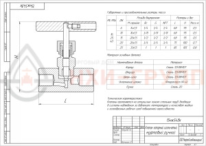 Запорный клапан игольчатый муфтовый ручной 15нж54бк DN 20 PN 40 МПа УХЛ1, корпус ст. 12Х18Н10Т, класс герметичности «А» по ГОСТ 9544-2015