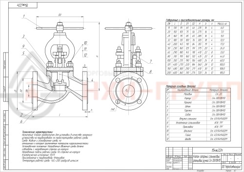 Клапан запорный сальниковый фланцевый ручной 15нж22п DN 150 PN 4,0 МПа УХЛ1, корпус ст. 08Х18Н10, класс герметичности «А» по ГОСТ 9544-2015