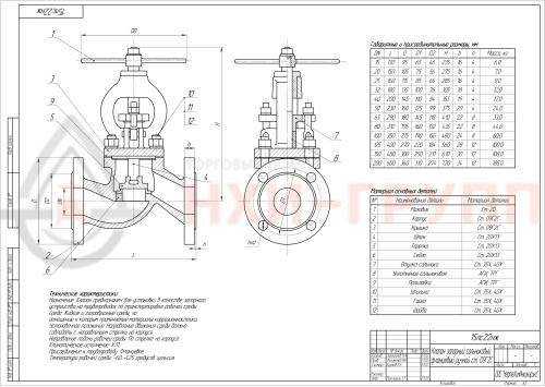 Клапан запорный сальниковый фланцевый ручной 15лс22нж DN 20 PN 4,0 МПа ХЛ1, корпус ст. 09Г2С, класс герметичности «А» по ГОСТ 9544-2015
