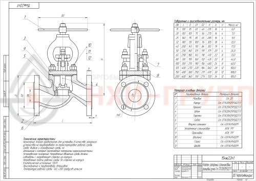 Клапан запорный сальниковый фланцевый ручной 15нж22п DN 150 PN 4,0 МПа УХЛ1, корпус ст. 07Х20Н25МЗД2ТЛ, класс герметичности «А» по ГОСТ 9544-2015