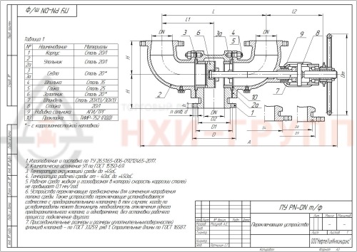 Переключающее устройство ПУ 80-40-01 23с17нж1 DN 80 PN 4,0 МПа У1, корпус ст. 20Л, класс герметичности «А» по ГОСТ 9544-2015