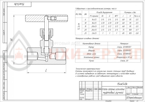 Клапан запорный игольчатый муфтовый ручной 15нж54бк DN 10 PN 40,0 МПа УХЛ1, корпус ст. 12Х18Н10Т, класс герметичности «А» по ГОСТ 9544-2015